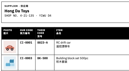Close-up of one shop on a printed order list: Hong Da Toys, shop number 4-21-135, with product photos, our codes and theirs, and headers in English and Chinese